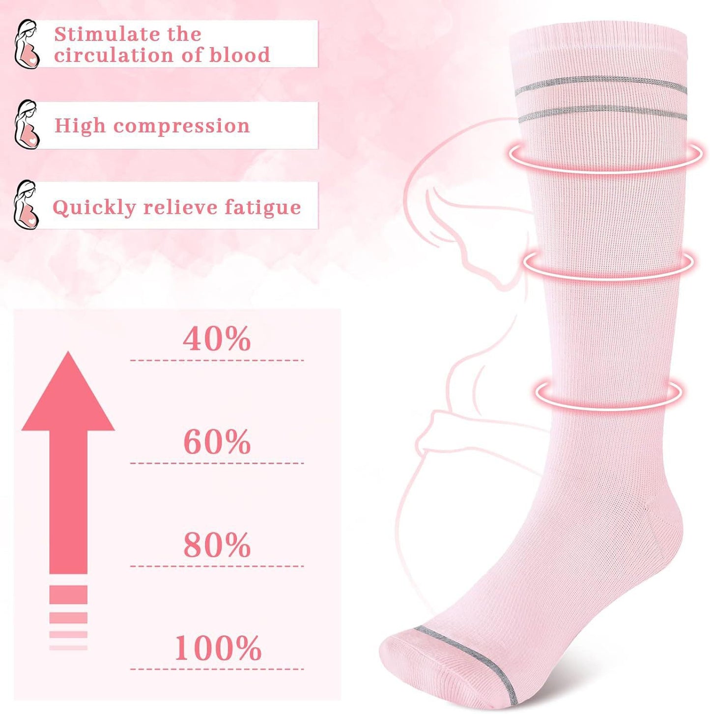 MotherMost Maternity Compression Socks | Swelling & Circulation Support