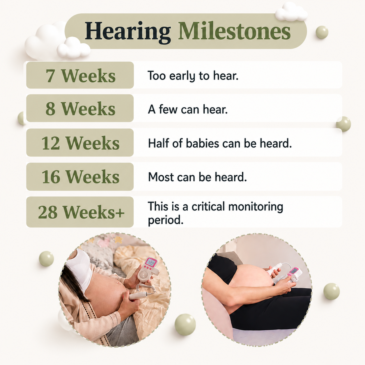 MotherMost At-Home Baby Doppler