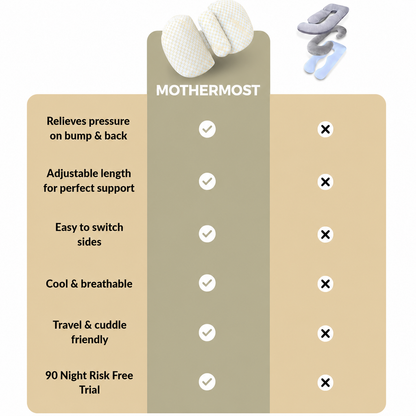 Maternity Comfort Support Pillow