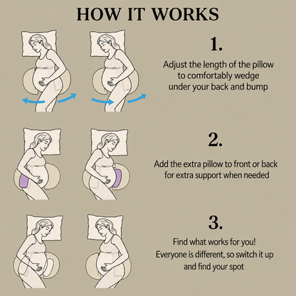 Maternity Comfort Support Pillow